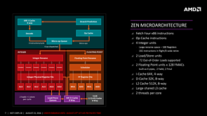 AMDs "Zen" HotChips-Präsentation (Slide 7)